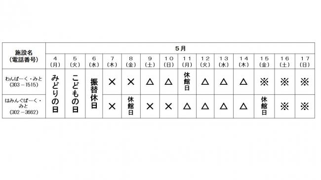 わん・はみ空き状況