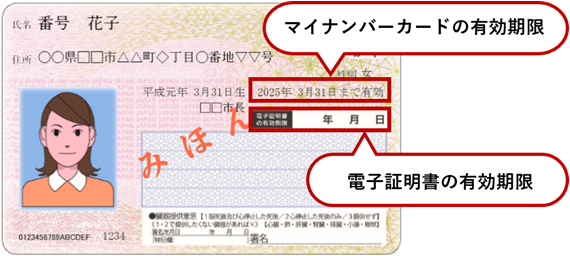 あ