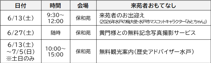あじさい