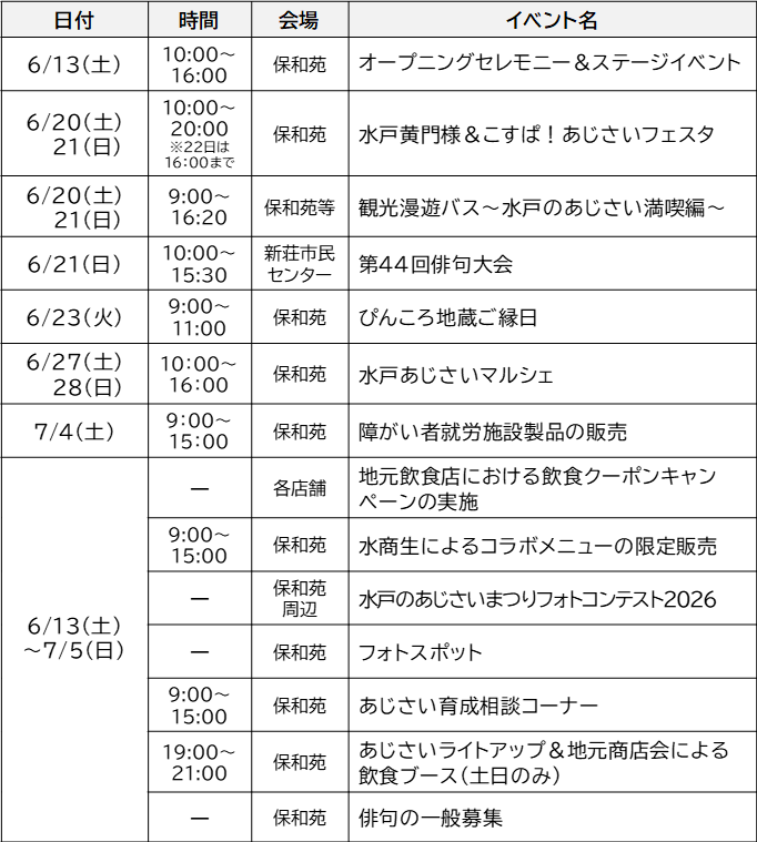 イベントスケジュール