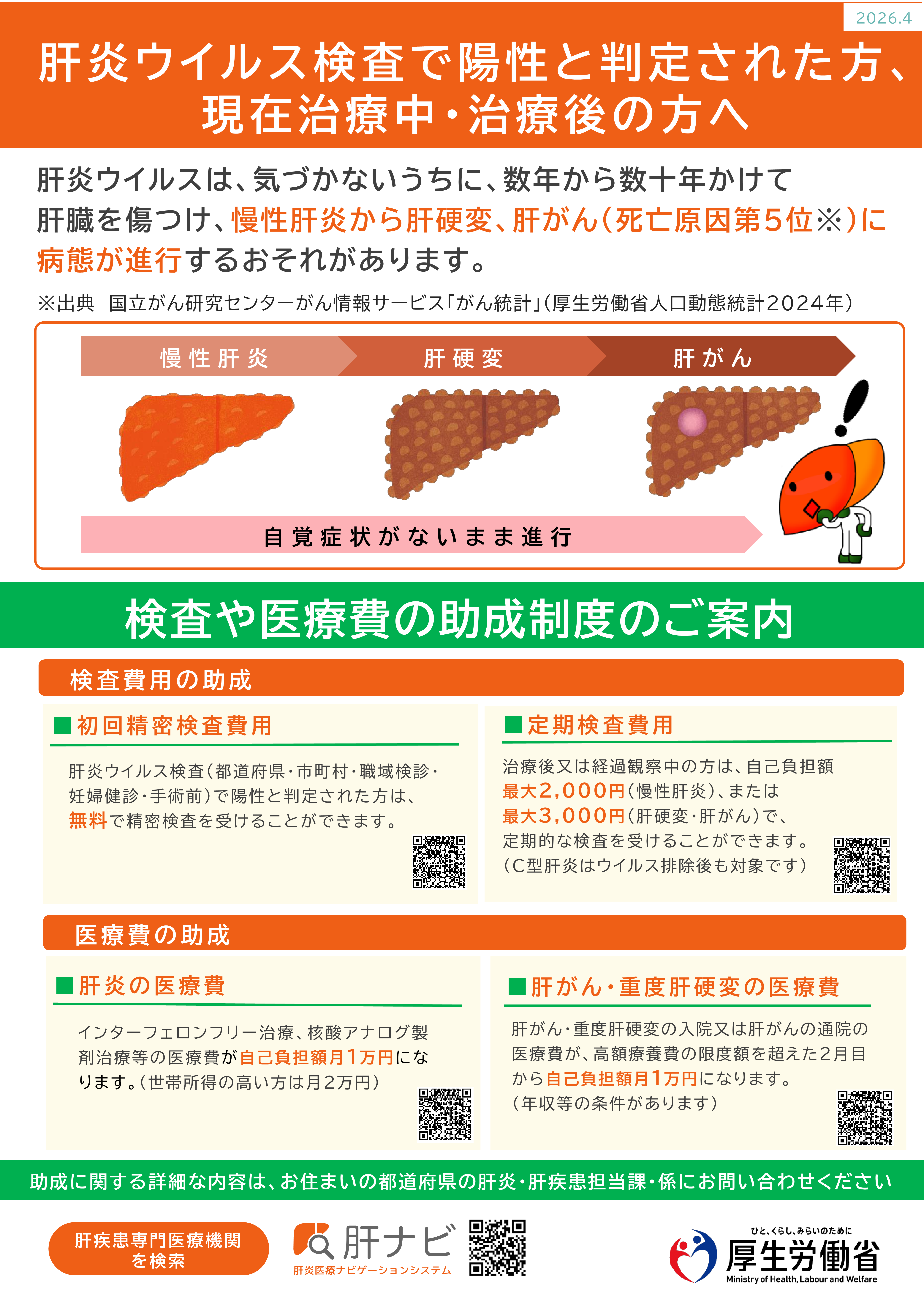肝炎ウイルス検査で陽性と判定された方、現在治療中・治療後の方へのリーフレット