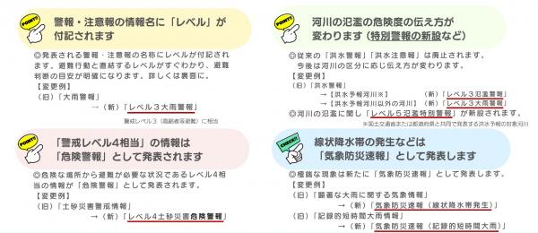 ポイント