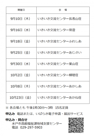 認知症サポーター養成講座