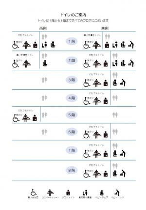 トイレのご案内