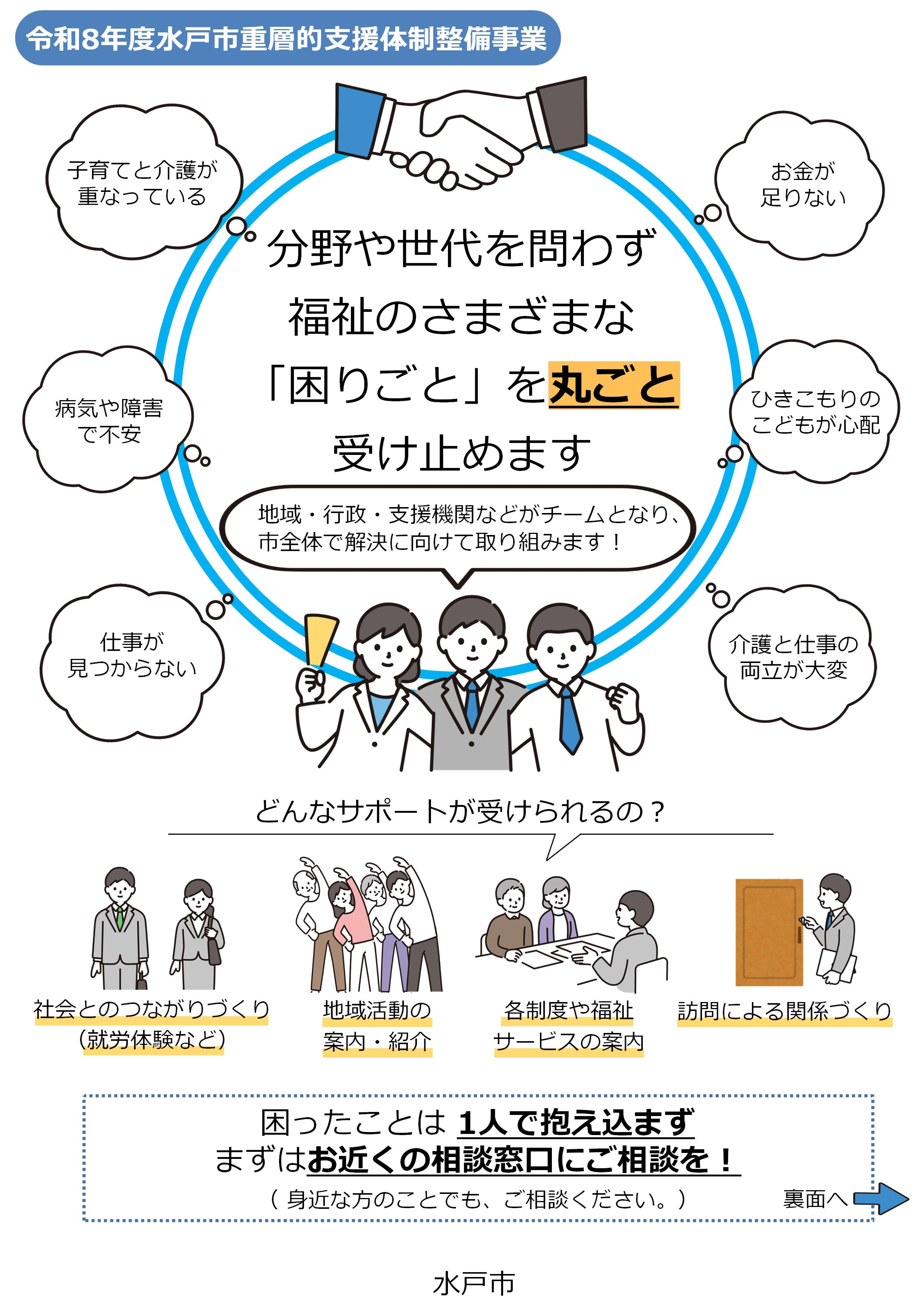 令和8年度水戸市重層的支援体制整備事業チラシ（表）