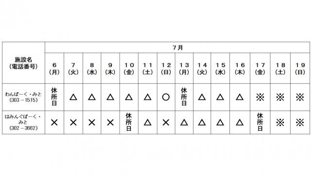わん・はみの空き状況