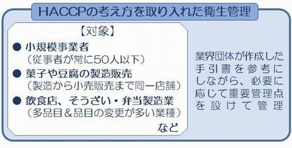 haccpの考え方を取り入れた衛生管理