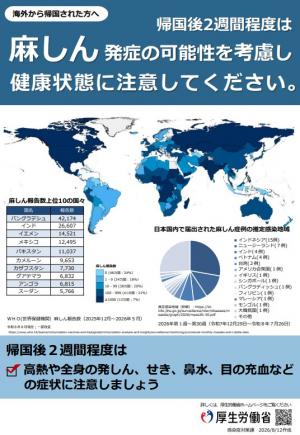 麻しん発症の可能性を考慮し健康状態に注意してください 