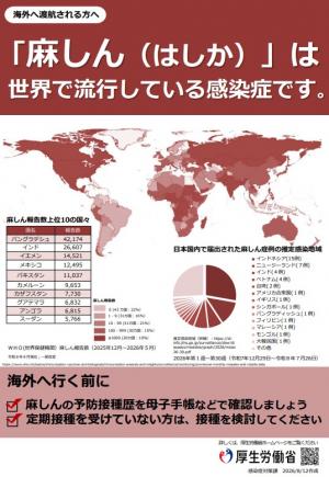 「麻しん（はしか）」は世界で流行している感染症です。