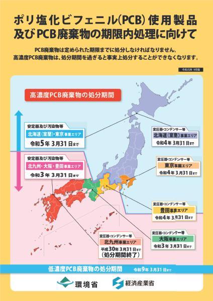 ＰＣＢ適正処理パンフレット（環境省作成）