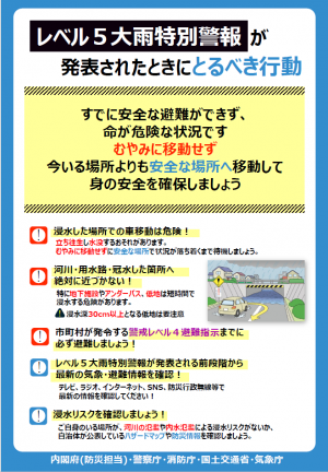 「レベル5大雨特別警報が発表されたときにとるべき行動」