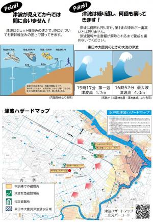 ちらし裏