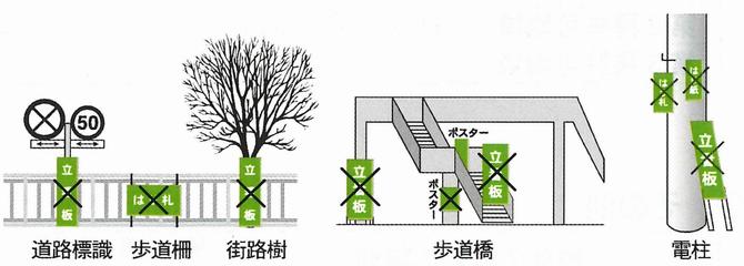 禁止物件の画像