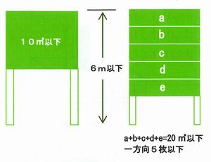 一方向5枚以下の画像