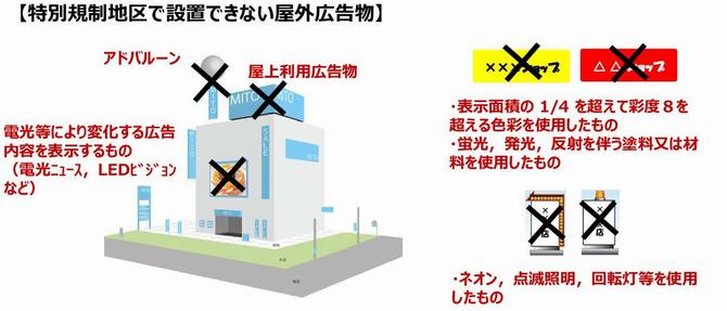 特別規制地区で設置できない屋外広告物の画像2