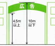 許可基準の画像2