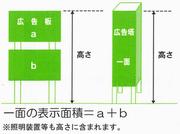 野立広告物の画像6