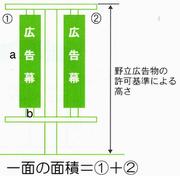 一面の面積の画像1