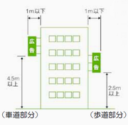 突出広告の画像5