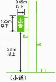 歩道の画像