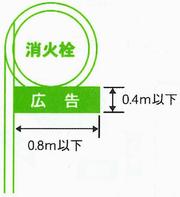 消火栓標識広告の画像