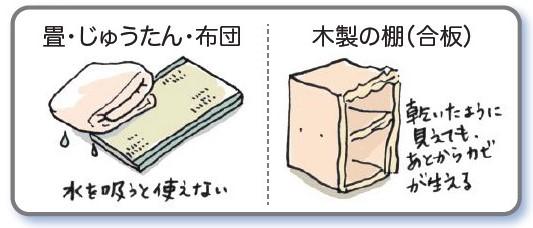 再利用が難しいものの画像