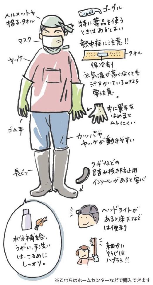 掃除をするときの服装の画像