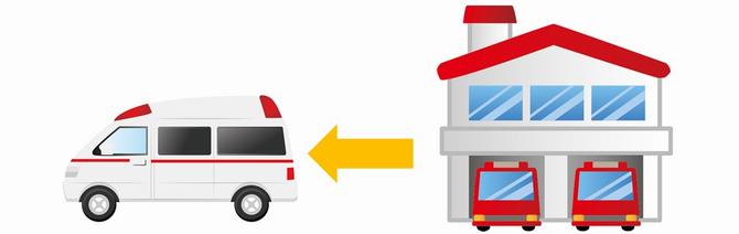 消防署と救急車