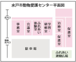 水戸市動物愛護センター平面ℤ