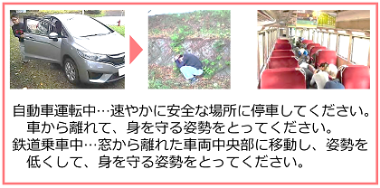 避難行動の例（自動車運転中・鉄道乗車中）・自動車運転中…速やかに安全な場所に停車してください。車から離れて、身を守る姿勢をとってください。鉄道乗車中…窓から離れた車両中央部に移動し、姿勢を低くして、身を守る姿勢をとってください。