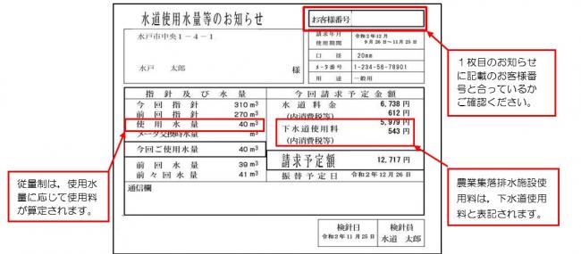 検針票の変更点