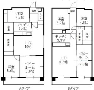 砂久保住宅 間取り(A・Bタイプ)