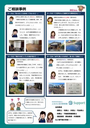 水戸市協働事業提案制度わくわくプロジェクト「空き家に関するワンストップ相談窓口事業」パンフレット」の裏